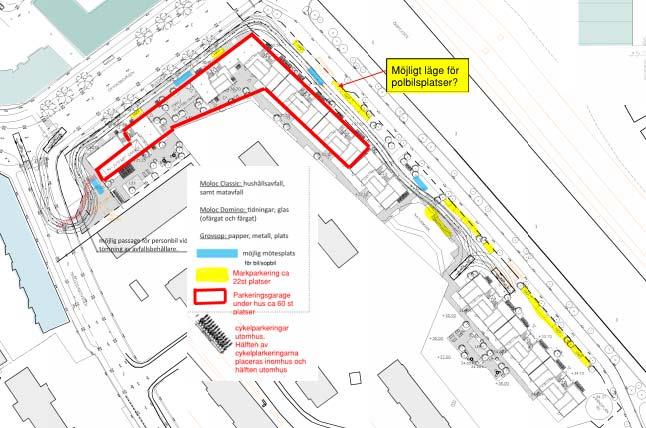 Illustration på parkering både gällande