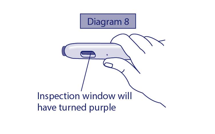 Bild 8 Inspektionsfönstret blir lila 9. Om du upptäcker lite blod vid injektionsstället, tryck en bomullstuss eller gasbinda mot injektionsstället i 10 sekunder. Gnugga inte mot injektionsstället.