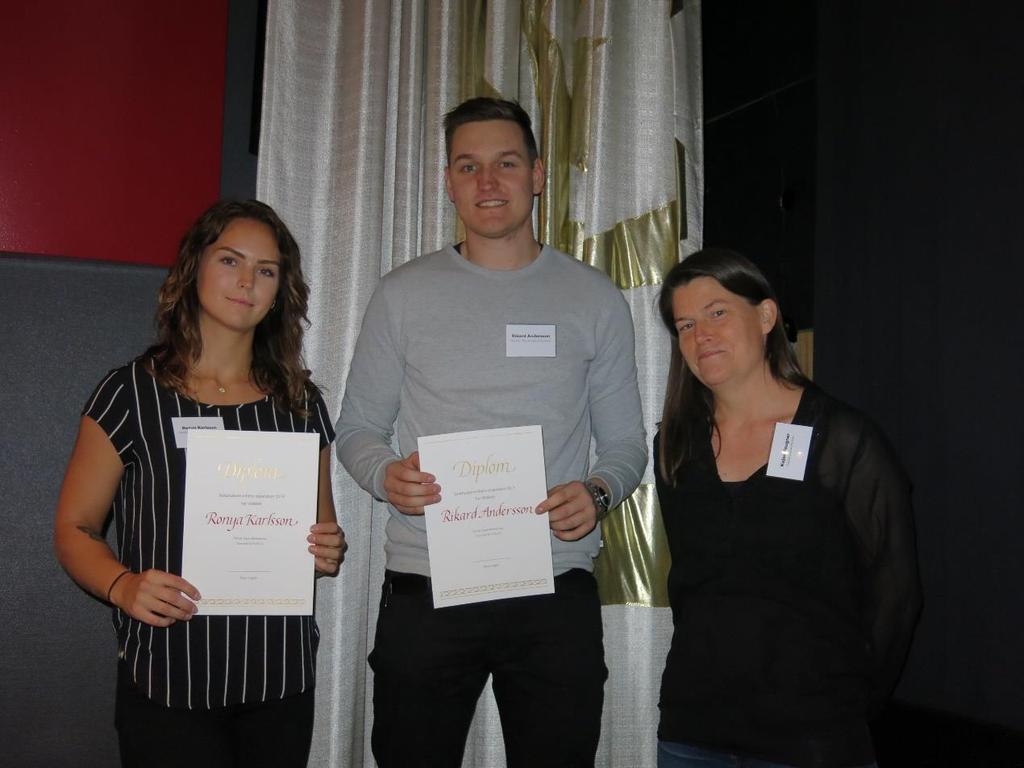 Sida 15 av 31 Figur 2-16 Stipendiaterna Ronya och Rikard (Bäckhammar)