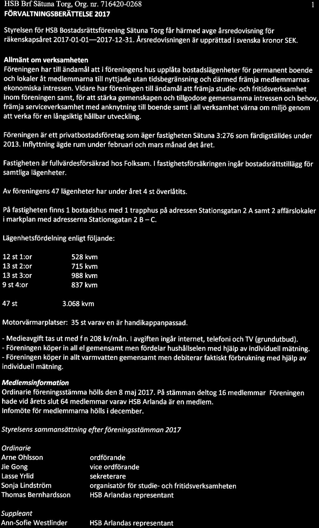 HSB Brf Sätuna Trg, Org. nr. 716420-0268 l FÖRVALTNINGSBERÄTTELSE 2017 Styrelsen för HSB Bstadsrättsförening Sätuna Trg får härmed avge årsredvisning för räkenskapsåret 2017-01-01-.