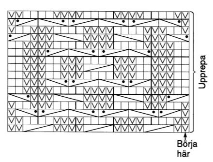 Ärmhålskant: Sticka upp utmed ärmhålet med blå på rundst 2½ ca (58) 62 (70) 74 (78) m, m-antalet skall vara delbart med 4+2.