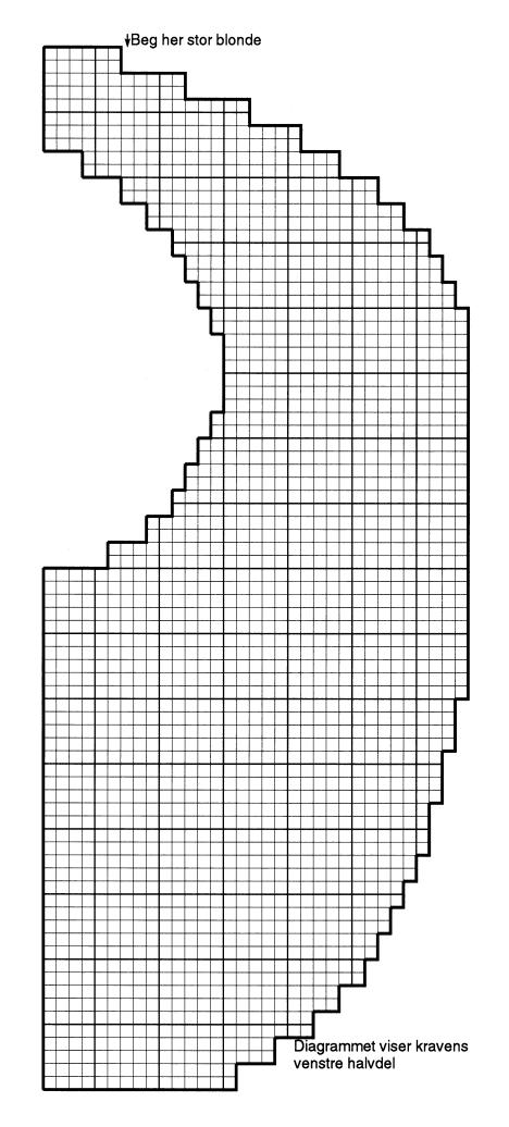 Maska av för ärmhål (8) 8 (8) 10 (10) m i var sida = (63) 70 (78) 82 (87) m på var del. Lägg arb åt sida och sticka ärmarna.