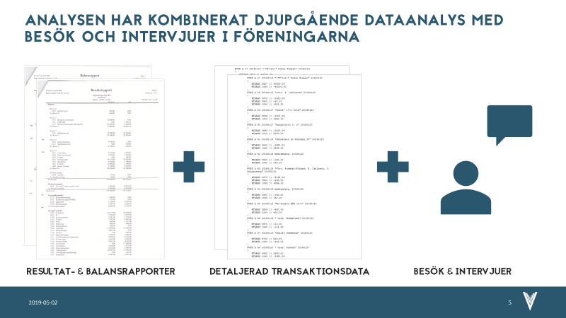 ekonomiska situation och idag ska vi ta med oss några av lärdomarna från det men framför