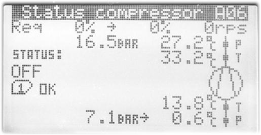 Sida 22 Kylbehov, Utsignal omformare, Varvtal Högtryck Kondenseringstemperatur Status Hetgastemperatur Lågtryck Suggastemperatur Förångningstemperatur Status A08 Status Off/Run/Alarm/Heat Current 4.