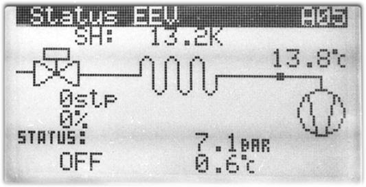 Sida 26 Utan styrutrustning (kod UC, MK, US) I Carel display kan statusinformation läsas ut (Main menu / Status - I/O). Status A01 Värde, exempel Förklaring B1 = Cool.