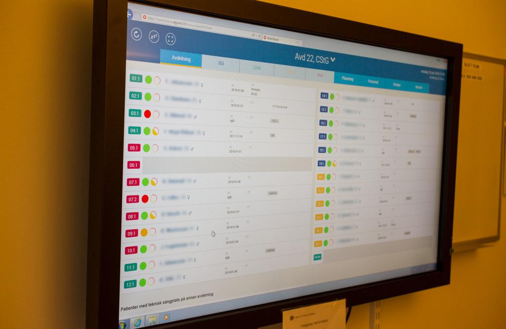 gjorts för att ge våra patienter möjlighet att kunna använda självständig incheckning och därmed underlätta logistiken.