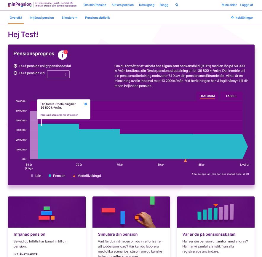 När du loggat in landar du i din förenklade prognos När du har loggat in till Mina sidor landar du i en förenklad version av pensionsprognosen.