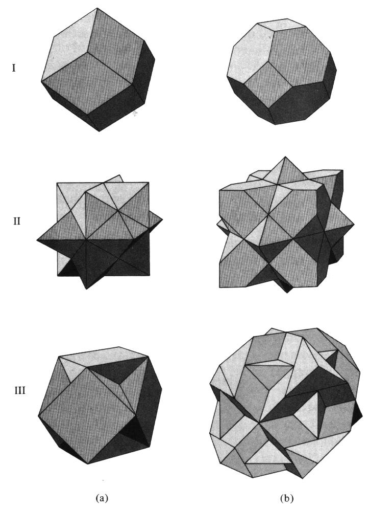 För att få den verkliga elektron-strukturen i tre dimensioner, skall man alltså ta Fermi-sfären för fria elektroner tre dimensioner, och deformera den kring Brillouin-zonernas ytor.