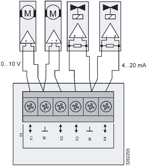 Analoga utgångar (X1 X8) DC 0 10 V-utgång Noggrannhet vid 0 V Noggrannhet vid 5 V Noggrannhet vid 10 V Utström DC 4 20 ma-utgång Noggrannhet vid 4 V