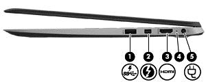Höger sida Komponent Beskrivning (1) USB 3.0-laddningsport (strömdriven) Ansluter en extra USB-enhet, t.ex. tangentbord, mus, extern hårddisk, skrivare, skanner eller USB-hubb.
