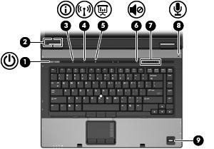 Knappar, strömbrytare och fingeravtrycksläsare Komponent Beskrivning (1) Strömknapp Sätt på datorn genom att trycka på knappen. Stäng av datorn genom att trycka på knappen.