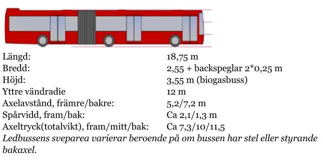 Vid utformningen av gatorna har förutom VGU, riktlinjer från Trafikförvaltningen i Stockholms län använts; Riktlinjer Utformning av infrastruktur med hänsyn