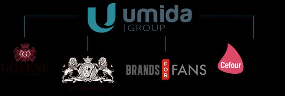 Delårsrapport januari mars 2019 Umida Group i korthet Umida Group AB (publ) (Umida), är en företagsgrupp inom dryckesbranschen som producerar, marknadsför och säljer vin, sprit, blanddryck, glögg och