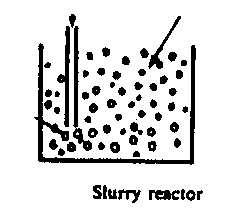 Reaktortyper Heterogena katalytiska trefasreaktorer gas, vätska + fast katalysator reaktion på katalysatorytan