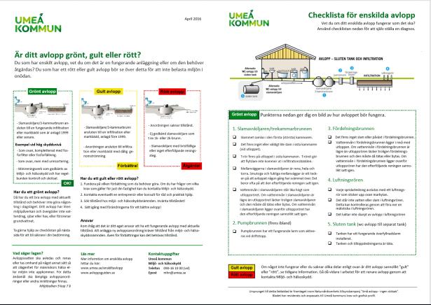 Arbetsgång vid inventering Utskick/information Enkät som fastighetsägare fyller i och skickar in (meddela om ni vill närvara vid besöket)