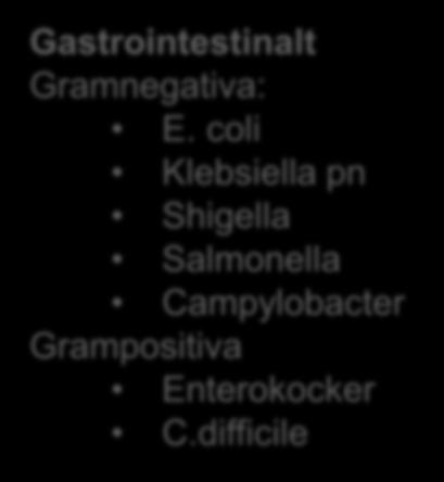 Grampositiva Enterokocker