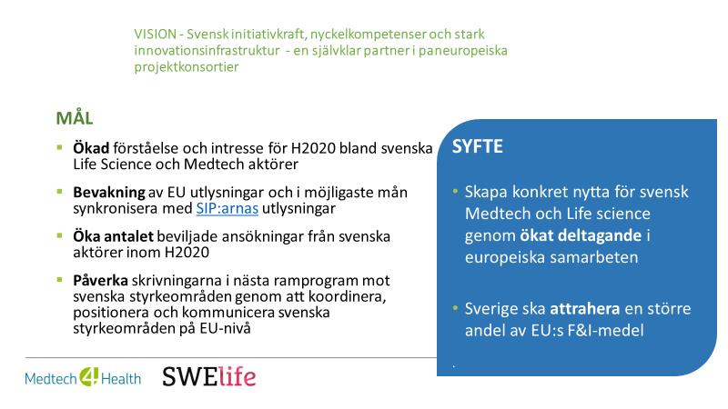 EU utlysningar bevakas och i möjligaste mån synkroniseras med utlysningar inom Medtech4Health Antalet beviljade ansökningar från svenska aktörer inom Medicinsk teknik 2018 3 st Långsiktigt mål 2025