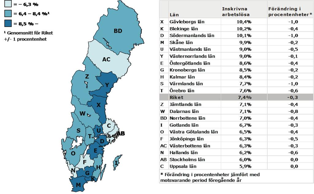 Arbetsgivarna har börjat annonsera sommarvikariat och i januari anmäldes 669 lediga sommarvikariat till Arbetsförmedlingen i länet.