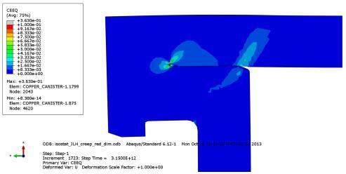 Assuming that the copper material is fully creep damaged when a certain level of equivalent creep strain (CEEQ) is exceeded, the contour plots in [4] can be used for a simplified verification of the