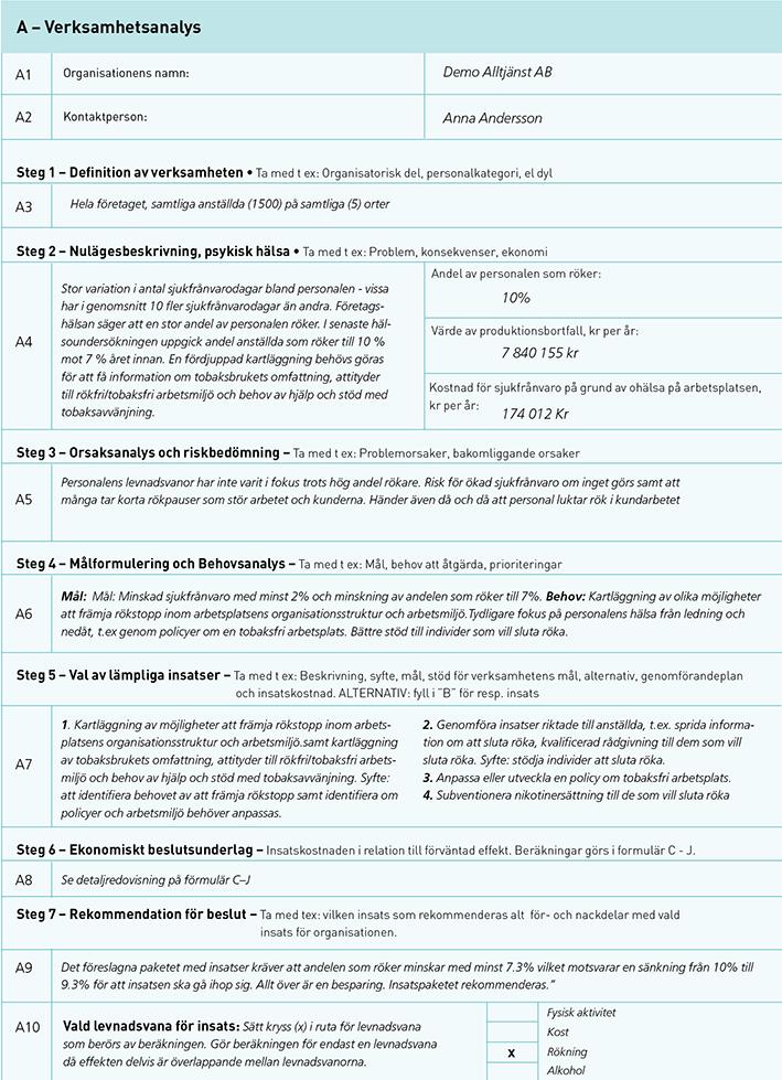 terna och resultaten kan mätas på ett konkret sätt. Verksamhetsanalysen skall kunna fungera som ett underlag för beslut om insatser, men också som bas för att utvärdera dem.