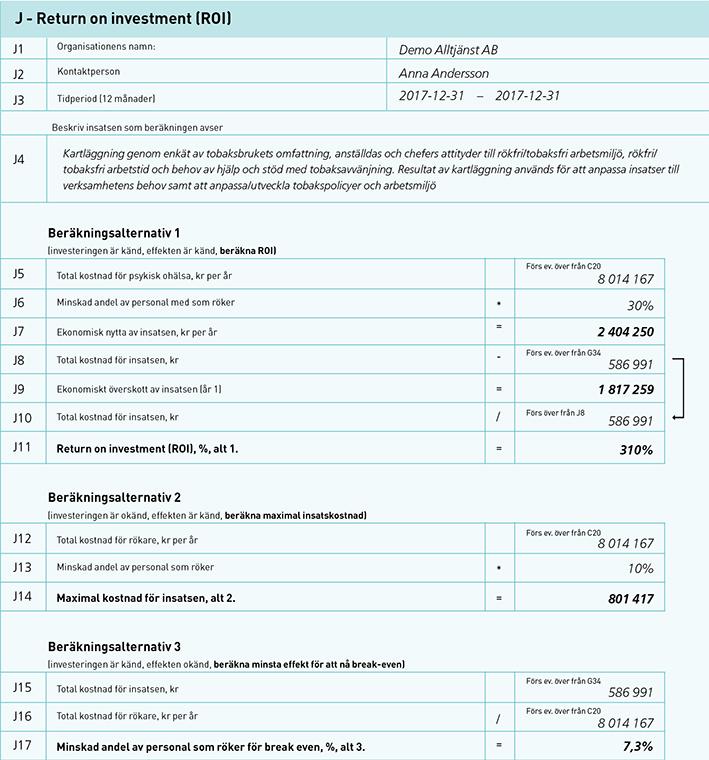 räkning hänvisas istället till bilaga 2, där en redogörelse för investeringskalkylering ges.