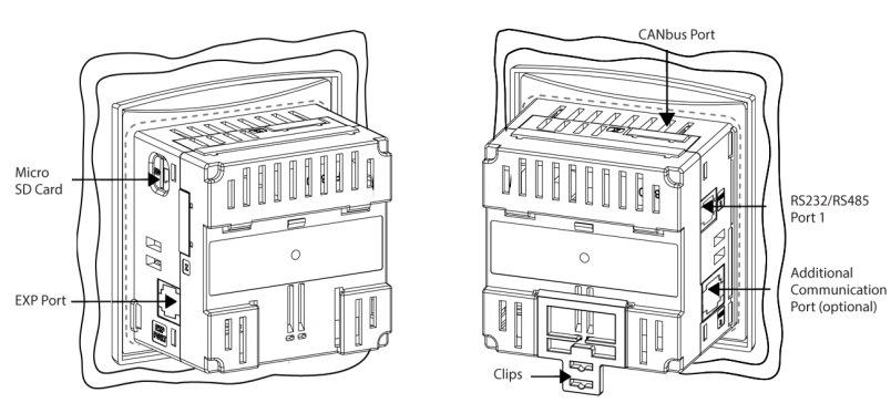 Dimensions: V430J Panel Mounting Before you begin, note that the mounting panel cannot be more than 5 mm thick.