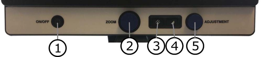 6 Användning 6.1 Panel 1. Strömställare till/från med lysdiod Trycks in för att starta eller stänga av systemet. Grönt ljus indikerar att enheten är på.
