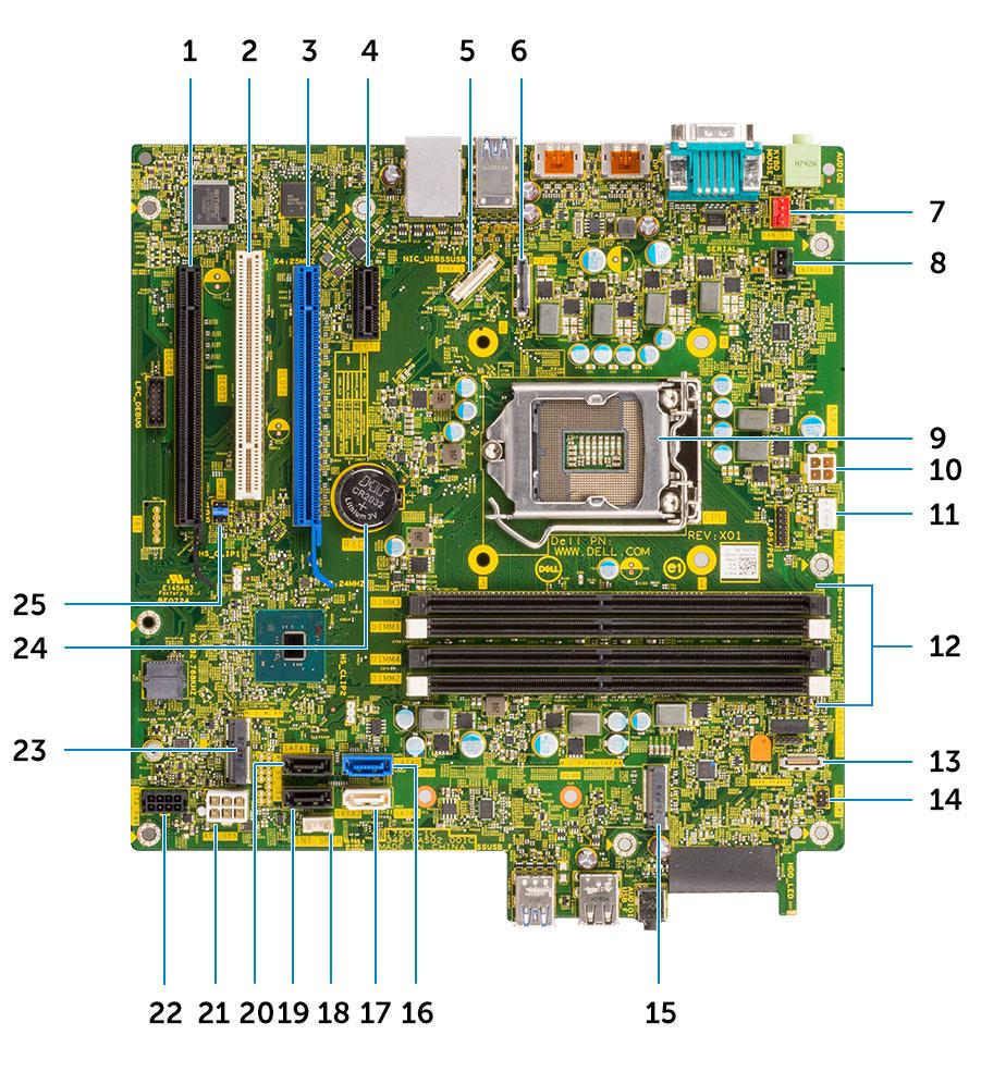 Moderkortslayout för Tower 1 PCIe X16-fack inkopplat som x4 (fack 4) 2 PCI-kontakt (fack 3) 3 PCI-eX16-kontakt (fack 2) 4 PCIe-eX1-kontakt (fack 1) 5 Kontakt för USB-typ-C Alt-läge 6 Videokontakt