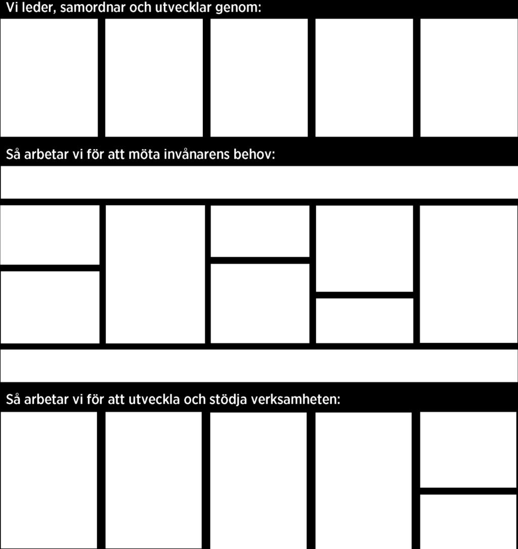 För att skapa bästa möjliga resultat, behöver det finnas en gemensam bild av hur systemet fungerar.