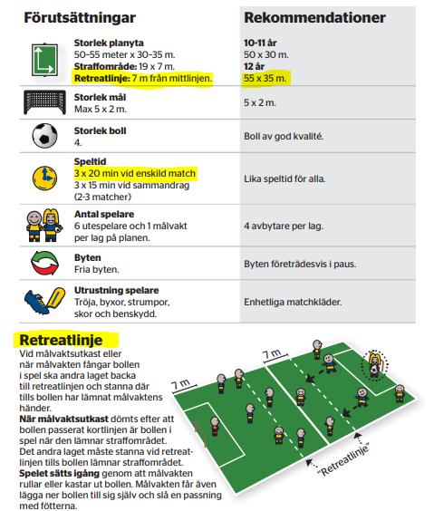 3-3 6-7 år 5-5 8-9 år 7-7