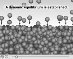 P soln = X solvent P solvent P soln = ångtrycket för lösningen X solvent = molfraktionen av lösningsmedlet P solvent =