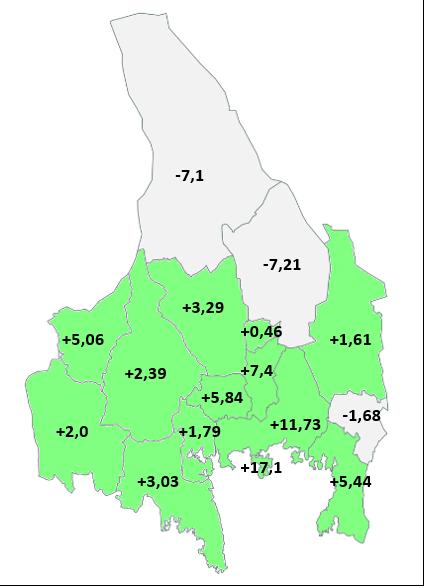 Figur 2. Prognos för befolkningsförändring i de värmländska kommunerna år 217 23. Källa: Statistiska Centralbyrån (SCB).