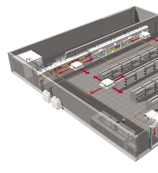 Ett flexibelt system för större tillämpningar är ett modulärt system som kan specificeras i olika konfigurationer med flera utomhusdelar.