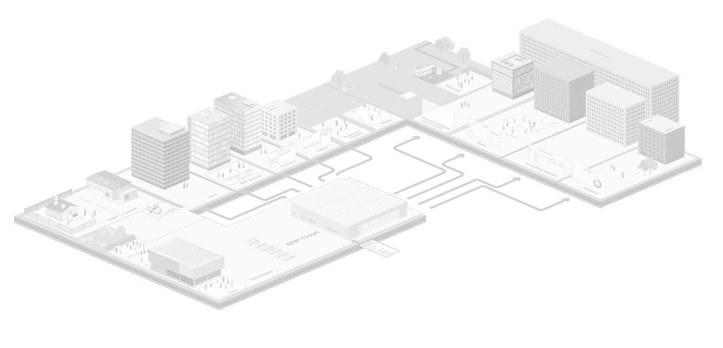 Nordic Smart Government WP1 Enabeling interoperability Defining regulation, standards and processes Legal amendments User journeys Across all WPs : User Journeys to ensure priority is given to the