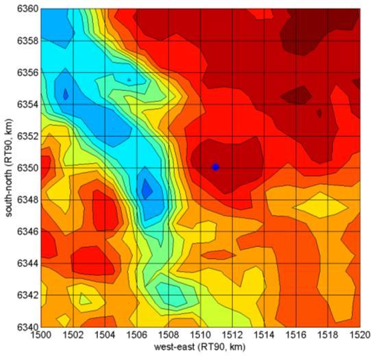 Figure 5-10: Annual average wind speed at 72 m height above zero-plane from the MIUU-model together with the MIUU-method using different horizontal resolutions. Top left: 1 km. Top right: 500 m.