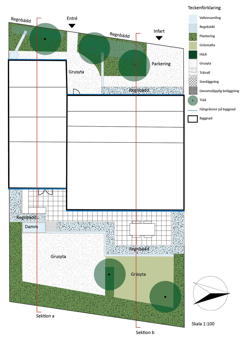 Gestaltningsförslag 3: Dagvattenhanteringen har en primär roll i trädgården Utformning Trädgården har en programmerad utformning med tydliga gränser.