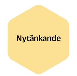 Nytänkande Sundbyberg är en nytänkande, kreativ och modig stad. Här är vi nyfikna och flexibla och vågar göra annorlunda för att ständigt utvecklas och förbättras.