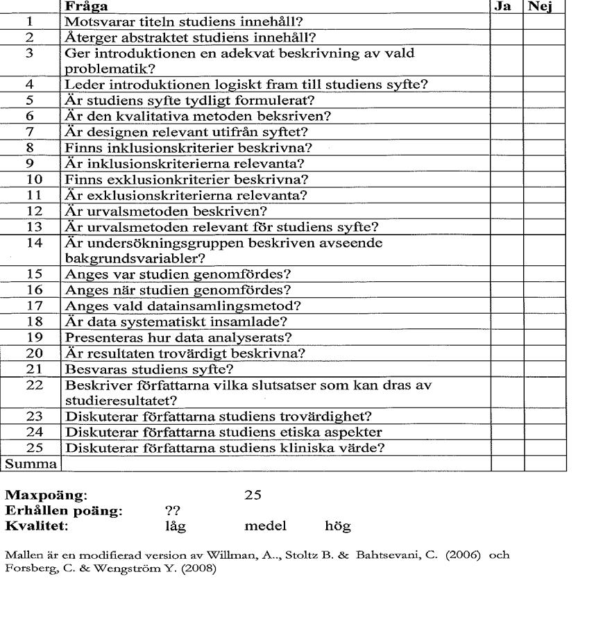 Bilaga 3 Granskningsmall för studier med en kvalitativ ansats.