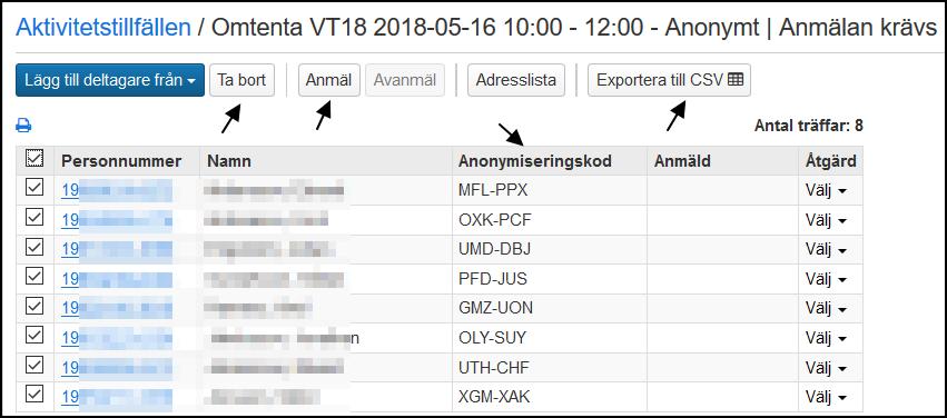 Lägga till deltagare När man lagt till deltagare ser det ut såhär. En administratör kan ta bort, anmäla eller avanmäla en deltagare.