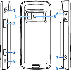 Knappar och delar (baksida och på sidorna) 4 Blixt- och videoljus 5 Huvudkamera för bilder med hög upplösning (upp till 5 megapixlar) och videoinspelning 6 Minneskorthållare för ett kompatibelt