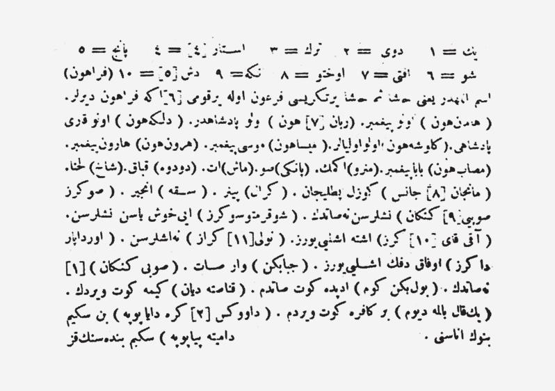 Projekt för utbildning av romska barn i Europa Romer Historia Det osmanska Ill. 7 Ord nedskrivna på romani chib av Evlia Çelebi i Sheyahat-name, 1668. (ur Marushiakova / Popov 2001, s.
