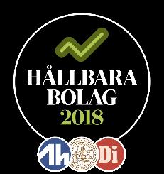 Tilldelades högsta hållbarhetsbetyg guld av