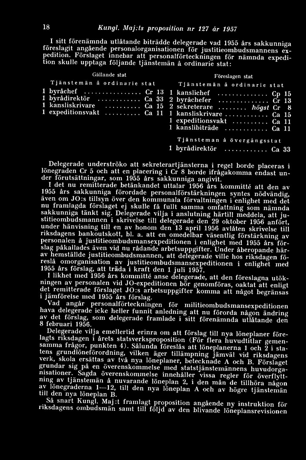 .. Ca 33 1 kansliskrivare... Ca 15 1 expeditionsvakt... Ca 11 Föreslagen stat Tjänstemän å ordinarie stat 1 kanslichef... Cp 15 2 byråchefer... Cr 13 2 sekreterare... högst Cr 8 1 kansliskrivare.