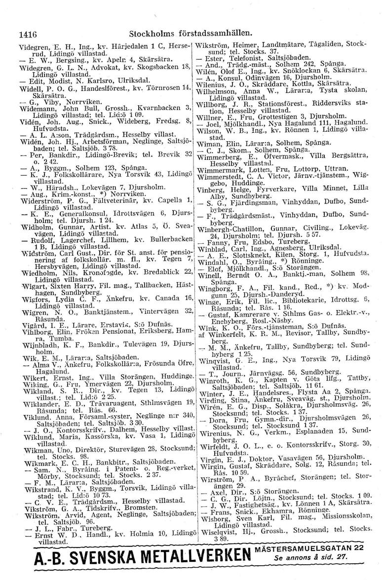 1416 Stockholms förstadssamhällen. Vidcgren, 'E. H., Ing., kv. Härjedalen 1 C, Herse- Wikström, Heimer, Landtmätare, Tågal iden, Stockrud, Lidingö villastad. sund; tel. Stocks, 37. _ E. W., Bergsing.