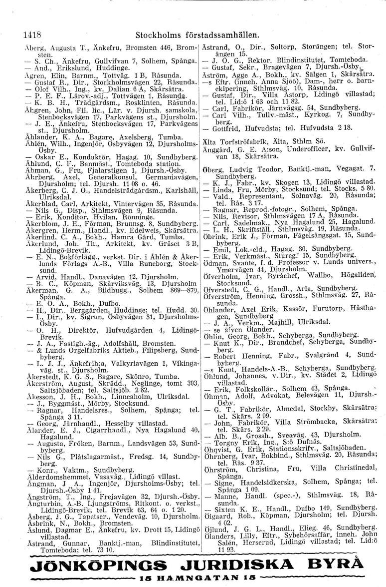 1418 Stockholms förstadssamhällen. 'I "berg, Augusla 1'., Änkefru, Bromsten 446, Brom- Åstrand, O., Dir., Soltorp, Storängen: tel. Storsten. ängen 15..- S. Ch., Änkefru, Gullvifvan 7, Solhem, Spånga.