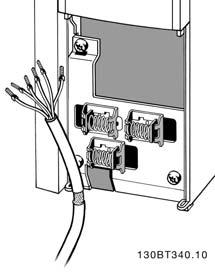 5. Elinstallation 1. Använd en klämma från tillbehörspåsen för att ansluta skärmen till frekvensomformarens jordningsplåt för styrkablar.