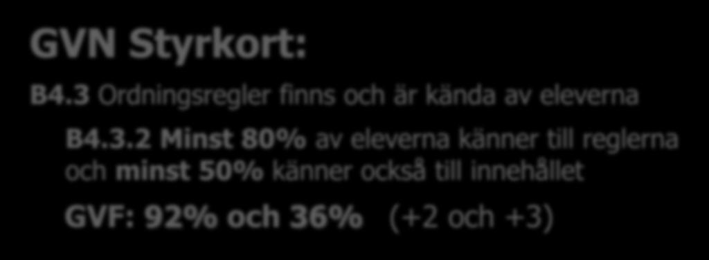 minst 50% känner 37% också till innehållet 33% GVF: