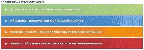 45(112) Mål 13. Vidta omedelbara åtgärder för att bekämpa klimatförändringarna och dess konsekvenser Mål 14.