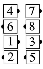 Left, och de som kan Turn 3/4 By The Right. För varje del av callet, ska det vara en dansare som utför den delen av Callet och föregående eller efterföljande delen.