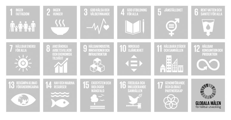 6 FN:S GLOBALA MÅL SYSAV 2018 SYSAV 2018 FN:S GLOBALA MÅL 7 Sysavs arbete med de globala målen Sysav har identifierat fem mål som har koppling till de områden där Sysav har störst påverkan.